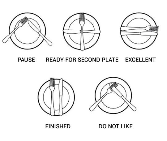 funny-plate-cutlery-eating-meaning