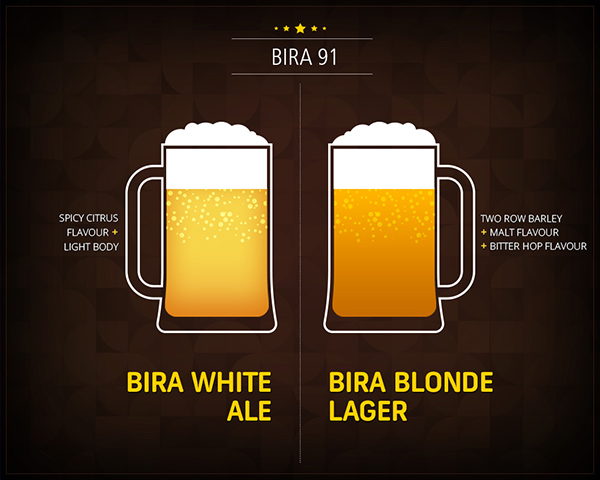 Bira-91beers