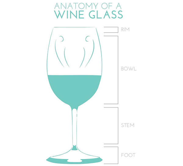 Wineglass