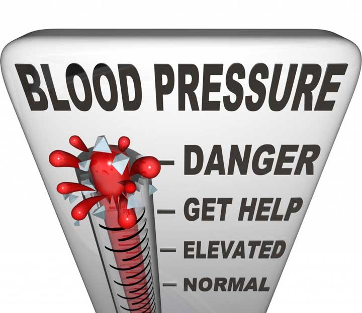 Bloodpressure