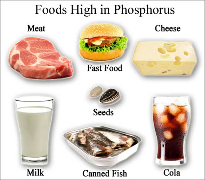 Phosporus