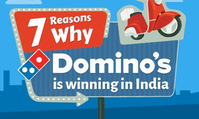 7 reasons why dominos is winning india