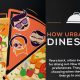 Take A Look At This “How Urban India Dines Out” Infographic Released By DineOut