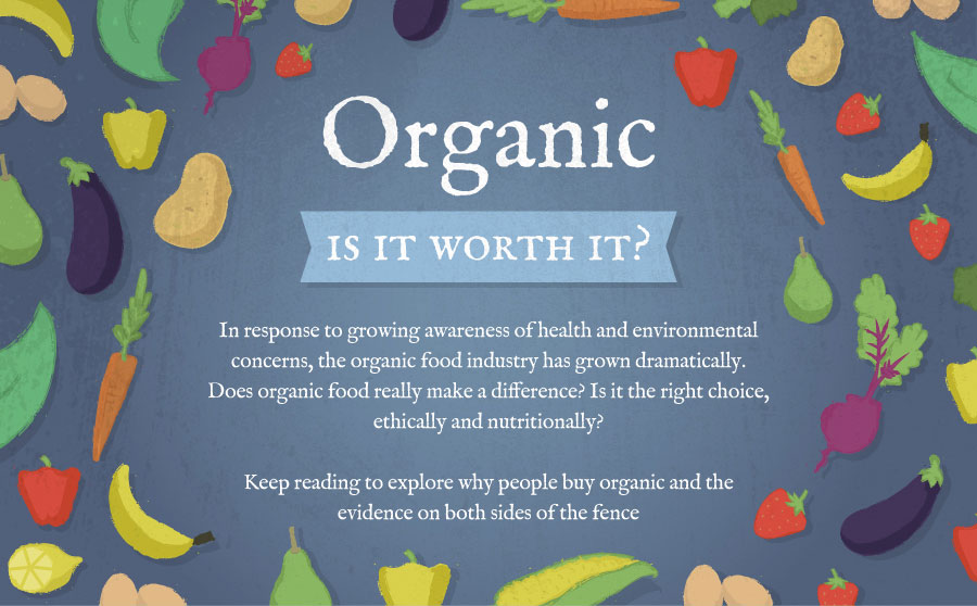 is-organic-really-worth-it