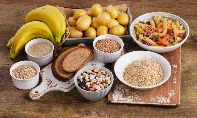 resistant-starch-in-foods