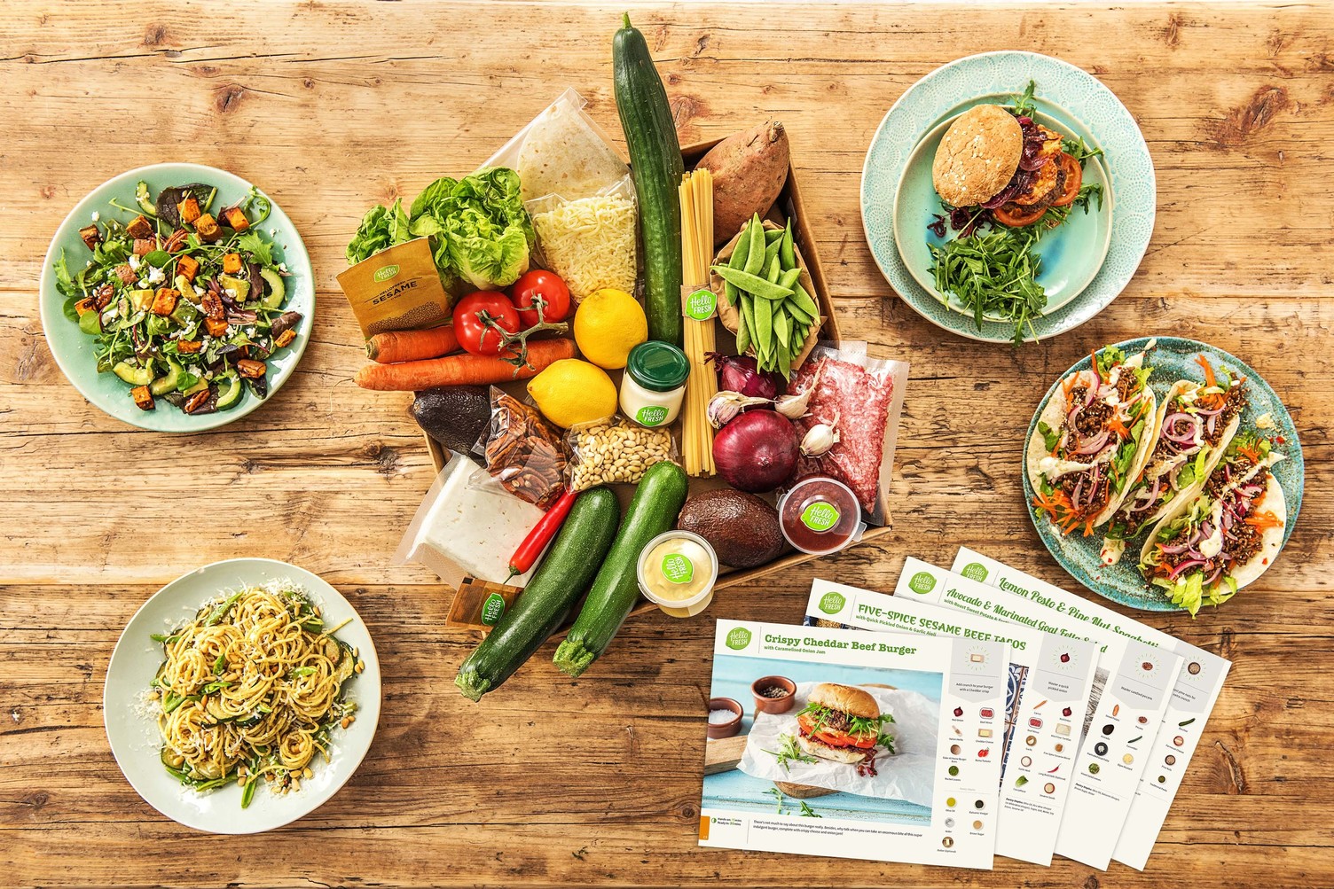 The Benefits And Drawbacks Of Hello Fresh Meals Hungryforever Food Blog