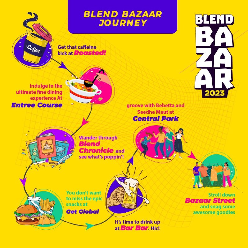 Blend Bazaar returns with its spectacular 2nd edition Bengaluru's